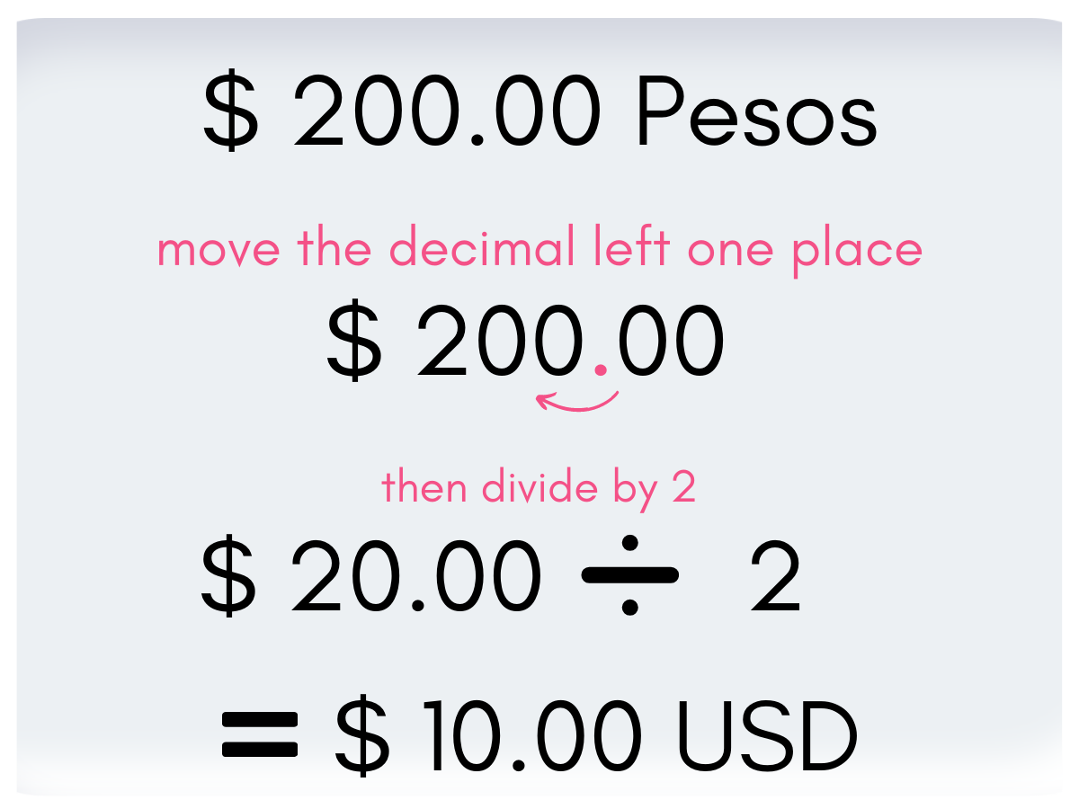 USD to pesos mexican